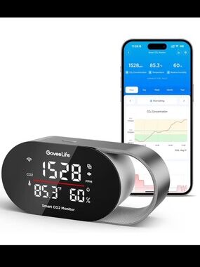 GoveeLife Smart Air Quality Monitor for Home- BRAND NEW IN BOX